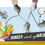 SDG 2: Ernährung sichern – eine Kooperation mit FoodUnfolded